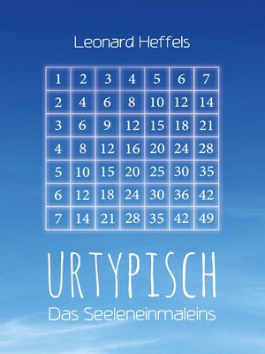 cover image of Urtypisch!